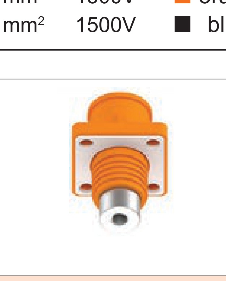 Inner Thread (LM) Cross-Section