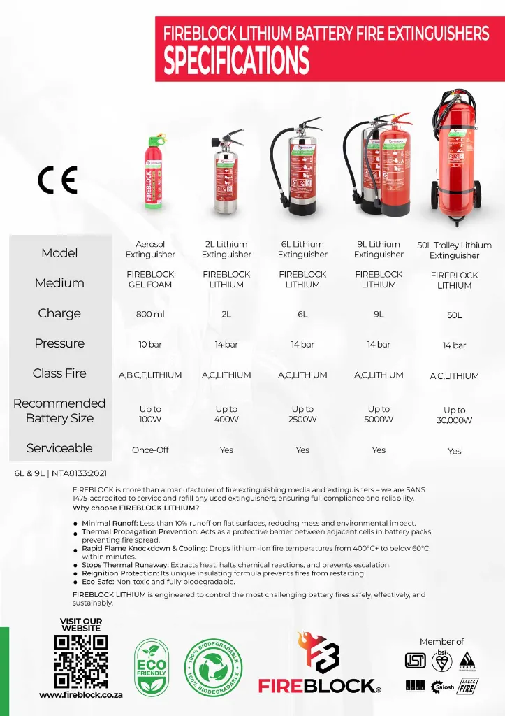 Lithium-Extinguisher-Flyer-Back.webp