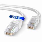 CAT 6 Cable only per meter