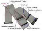 [CA-FDD] Fdd (3.5" stiffy) cable