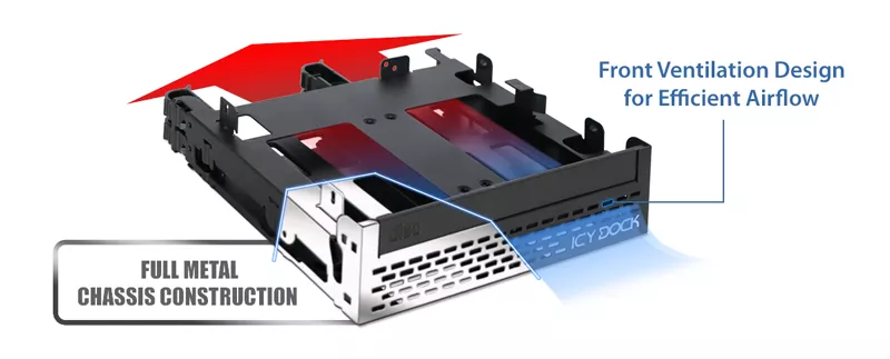 !!Mb344SPo 4x2.5+1x5.25slim