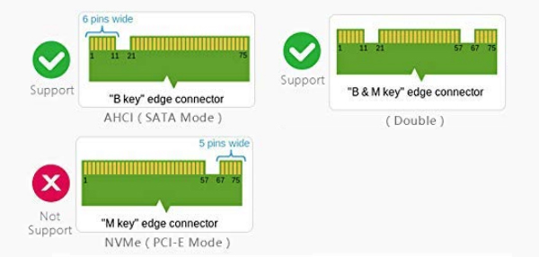 !!Icydock mb703m2p-b m.2->2.5"
