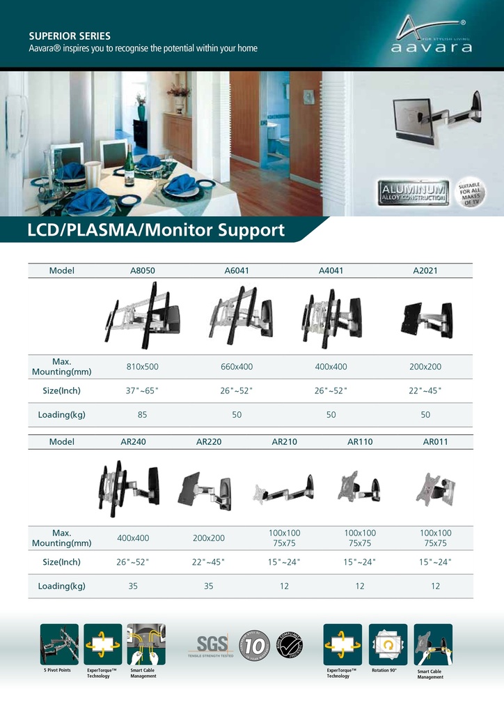 !!Aavara A2021 wallmout kit