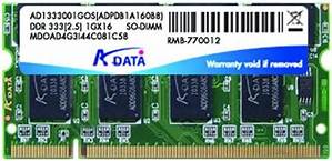 200-pin PC 2700 DDR 333 Type b