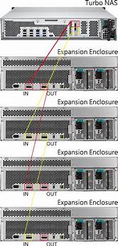 [NS-QTSEC1280U+R] *Qnap TS-EC1280U 2U 12bay+RPSU