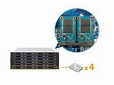 [NS-QTSEC2480U+R] *Qnap TS-EC2480U 4U 24bay+RPSU