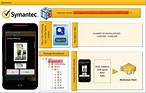 Symantec Tablet Security2013