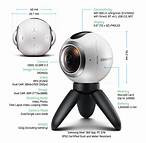 [SP-SGG360] Samsung Galaxy Gear360 camera