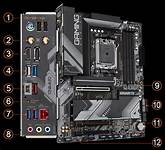 Gb B650 Eagle + Wifi