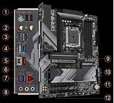 Gb B650M Gaming Wifi
